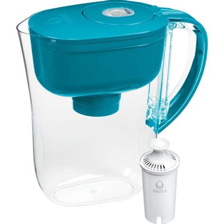 Are Brita pitchers safe?