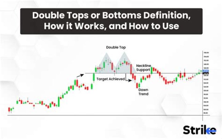 Are Libras tops or bottoms?