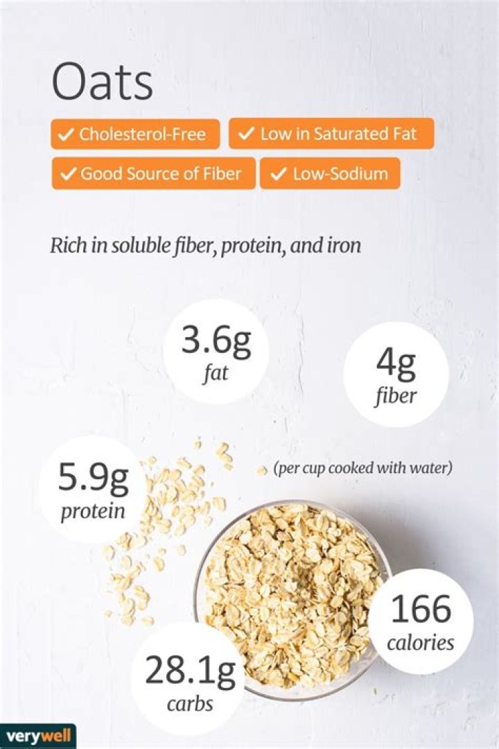 Are oats high in calories?