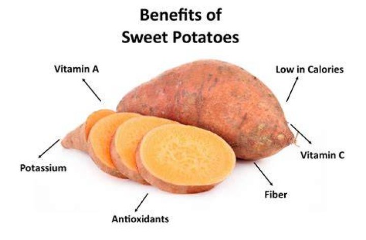 Are potatoes good for stroke patients?
