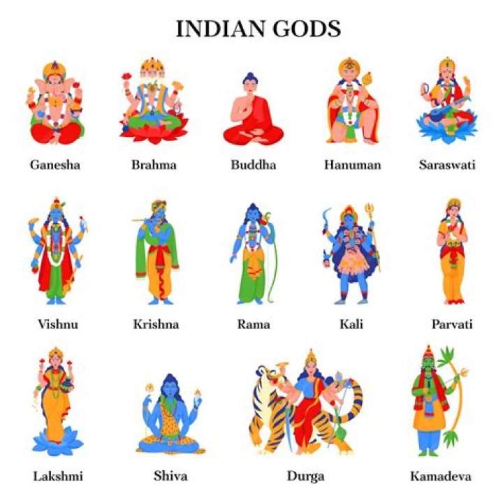 Are there any Hindu Koreans?