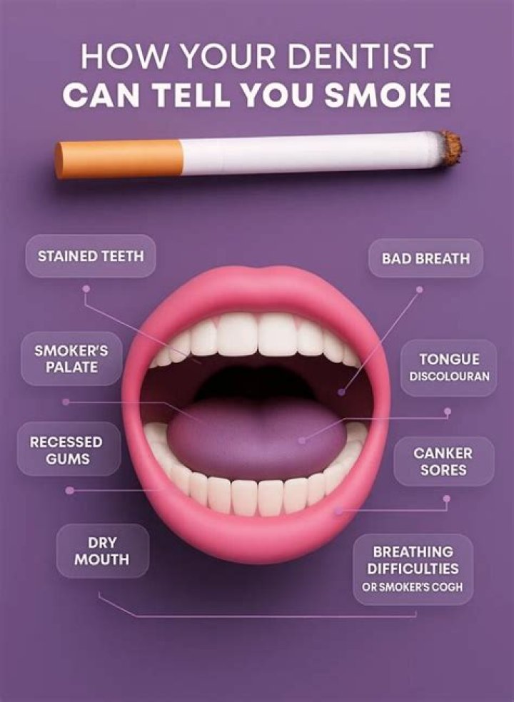 Can a dentist tell if you don't brush?