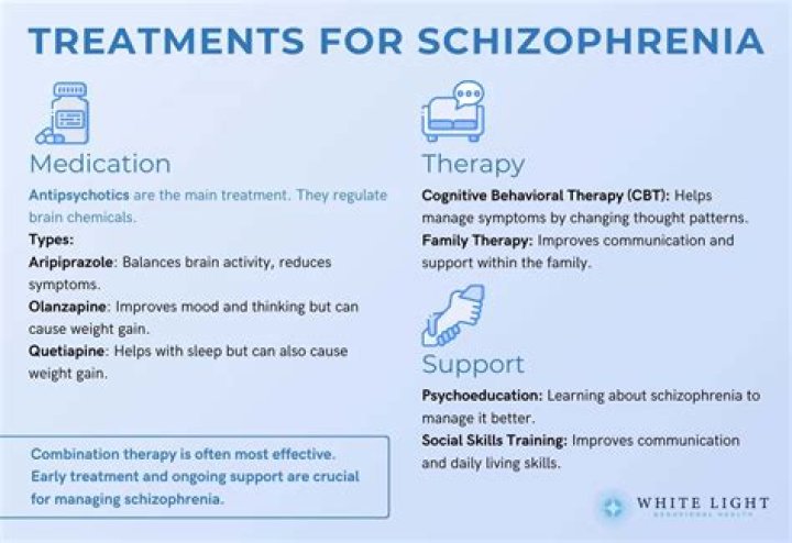 Can diet cure schizophrenia?