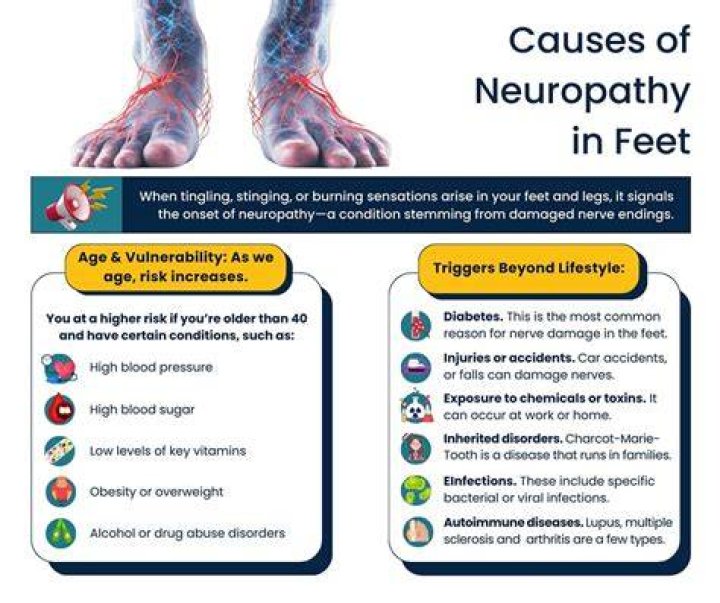 Can you walk with neuropathy in your feet?