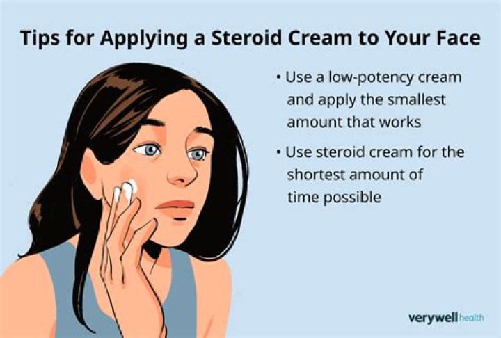Can your skin get addicted to steroid cream?