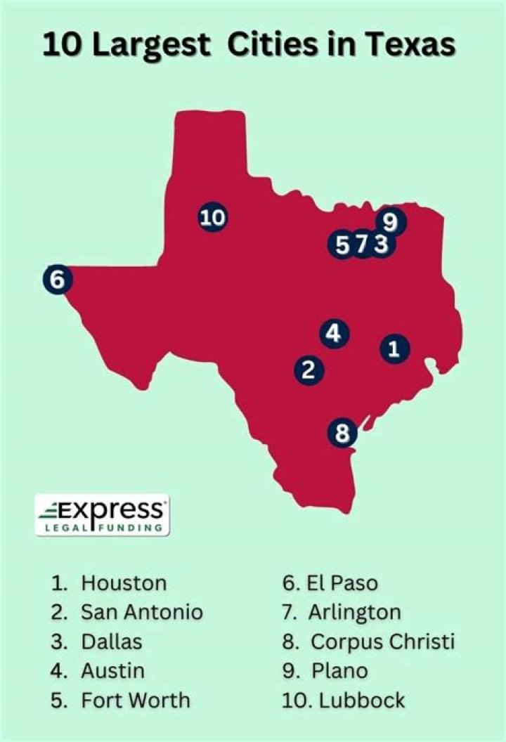 Do all cities in Texas have tornadoes?