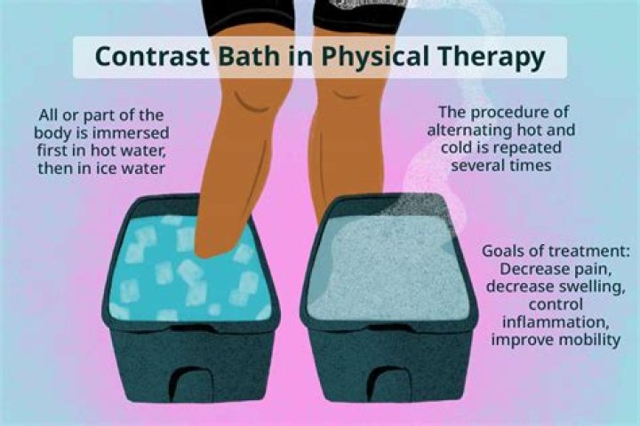 Do dogs like warm or cold baths?