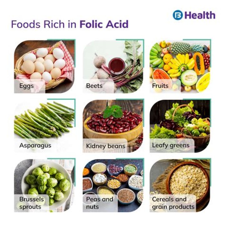Do eggs have folic acid?