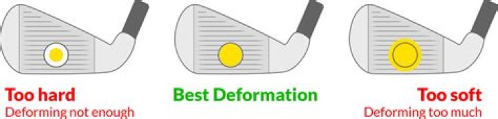 Do golf balls deform?