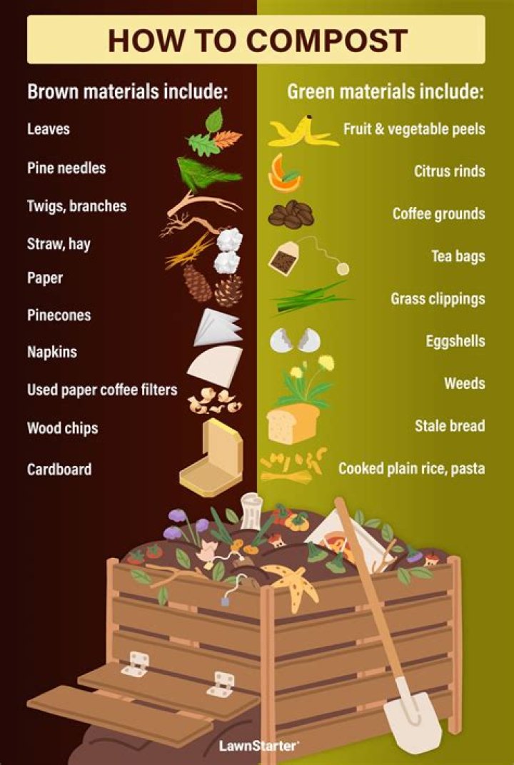 Do I need to stir my compost?