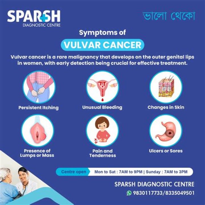 Do sarcoma lumps hurt?