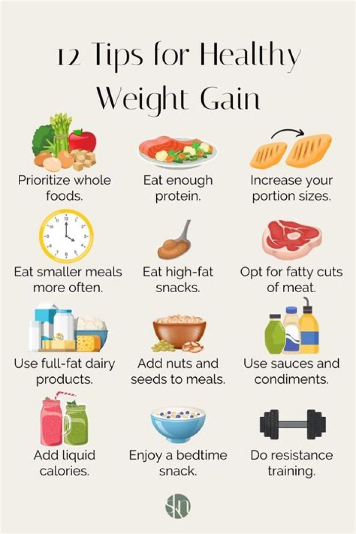 Do you gain weight with lupus?