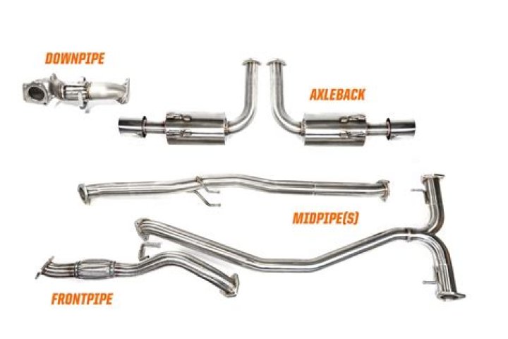 Do you need a turbo for a downpipe?
