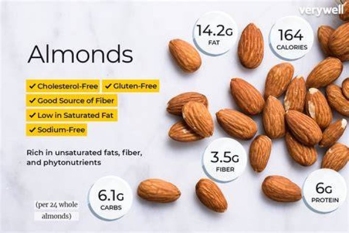 Does almond contain vitamin K?