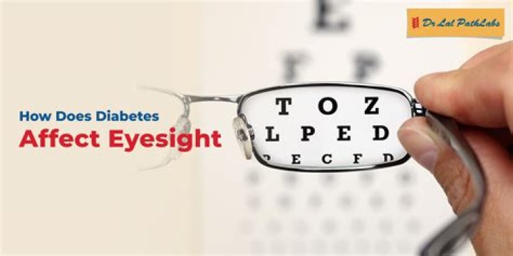 Does COVID affect your eyesight?