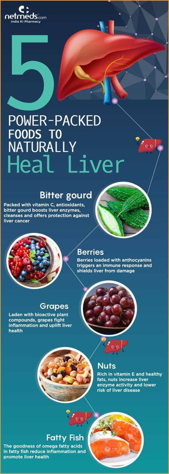 Does exercise help shrink liver?