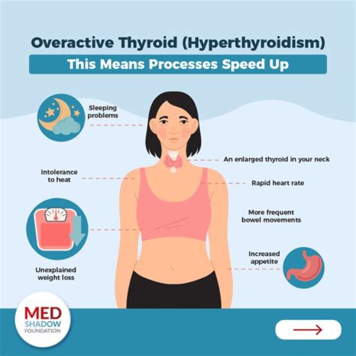 Does low thyroid make you pee more?