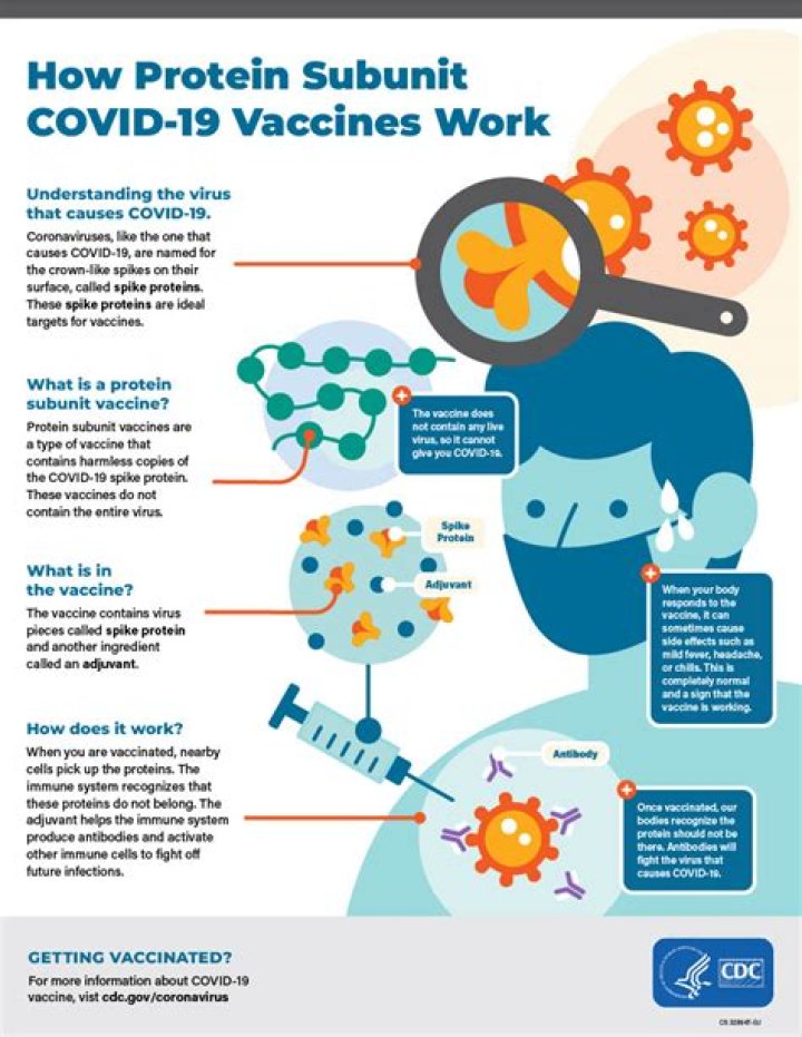 Does the COVID-19 vaccine throw off your period?