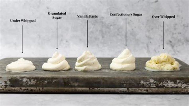 Does whip cream give dogs diarrhea?