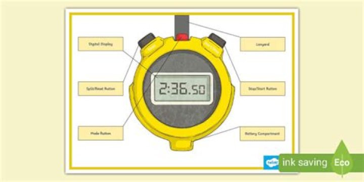 How accurate were stopwatches at the end of 1800s?