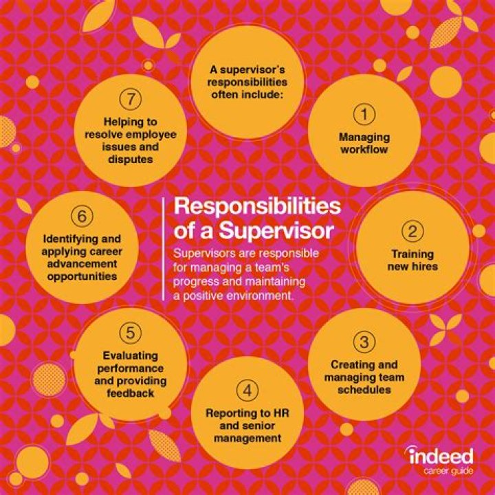 How can I be a better supervisor at work?