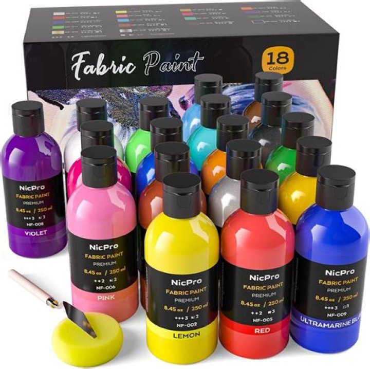 How can I dye fabric at home?