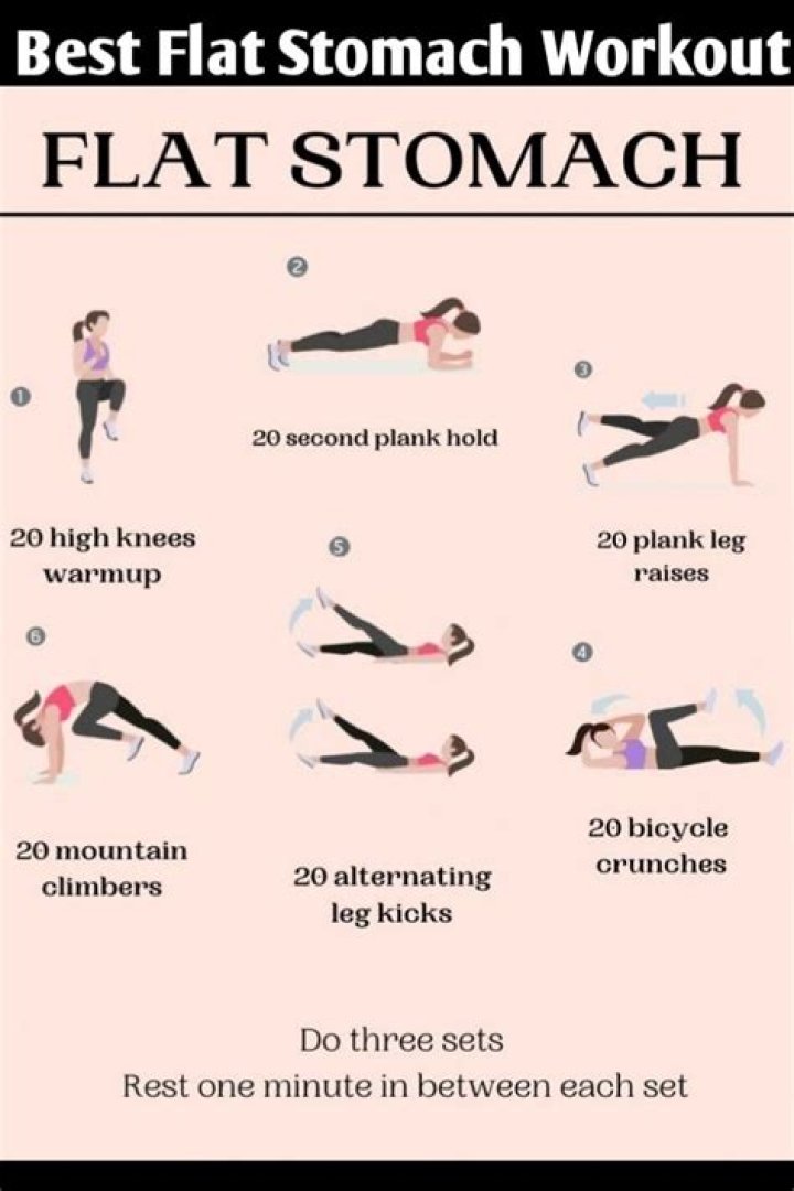 How can I get a flat stomach in 2 days without exercise?