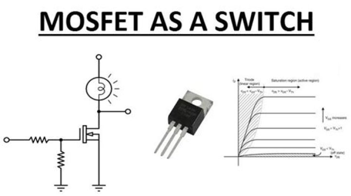 How can we use FET as VVR?