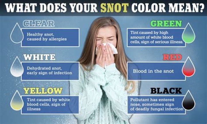 How come when I pinch my nose it smells?