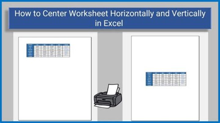 How do I center both vertically and horizontally in CSS?