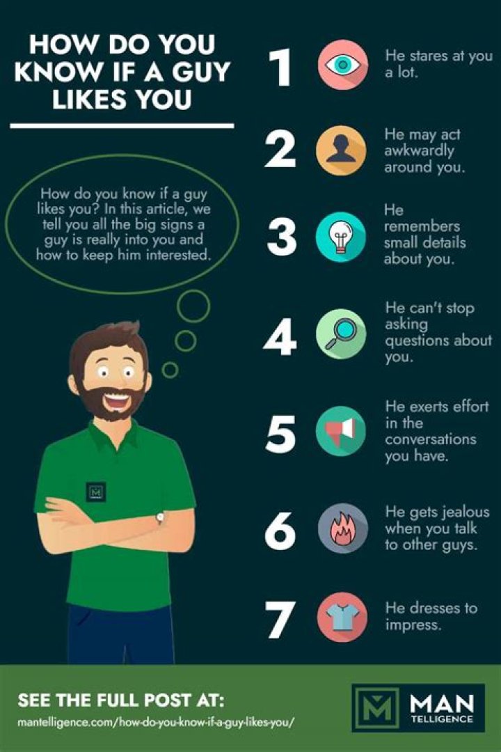 How do I know if my male coworker likes me?