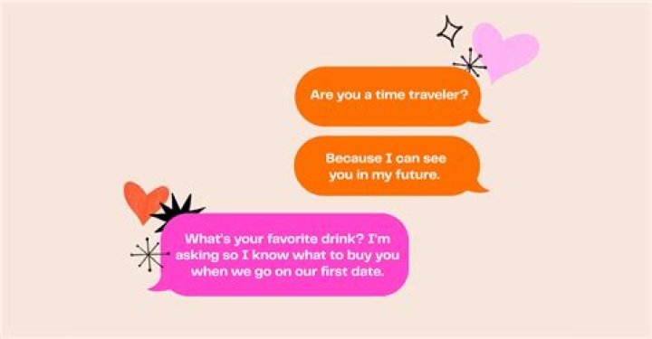How do you flirt with Emojis on text?