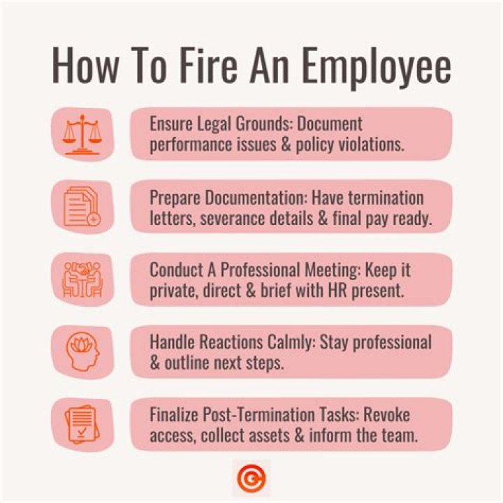 How do you get rid of an employee without firing them?