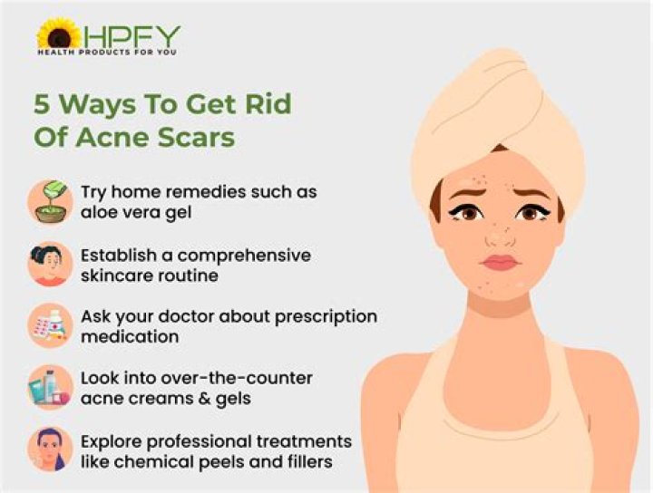 How do you get rid of granulomas?