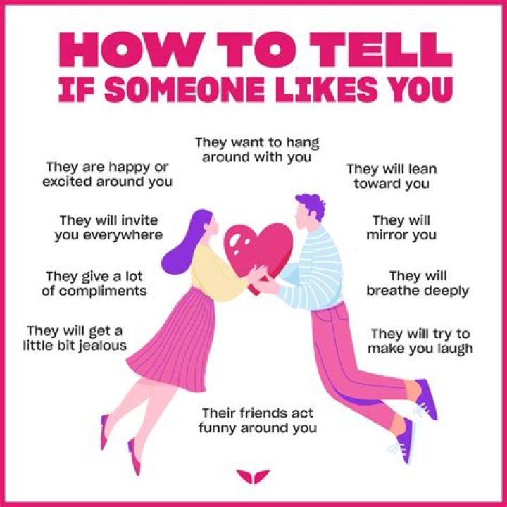 How do you know if someone is emotionally unavailable?