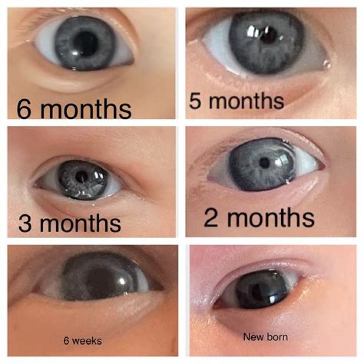 How do you know if your baby is advanced?