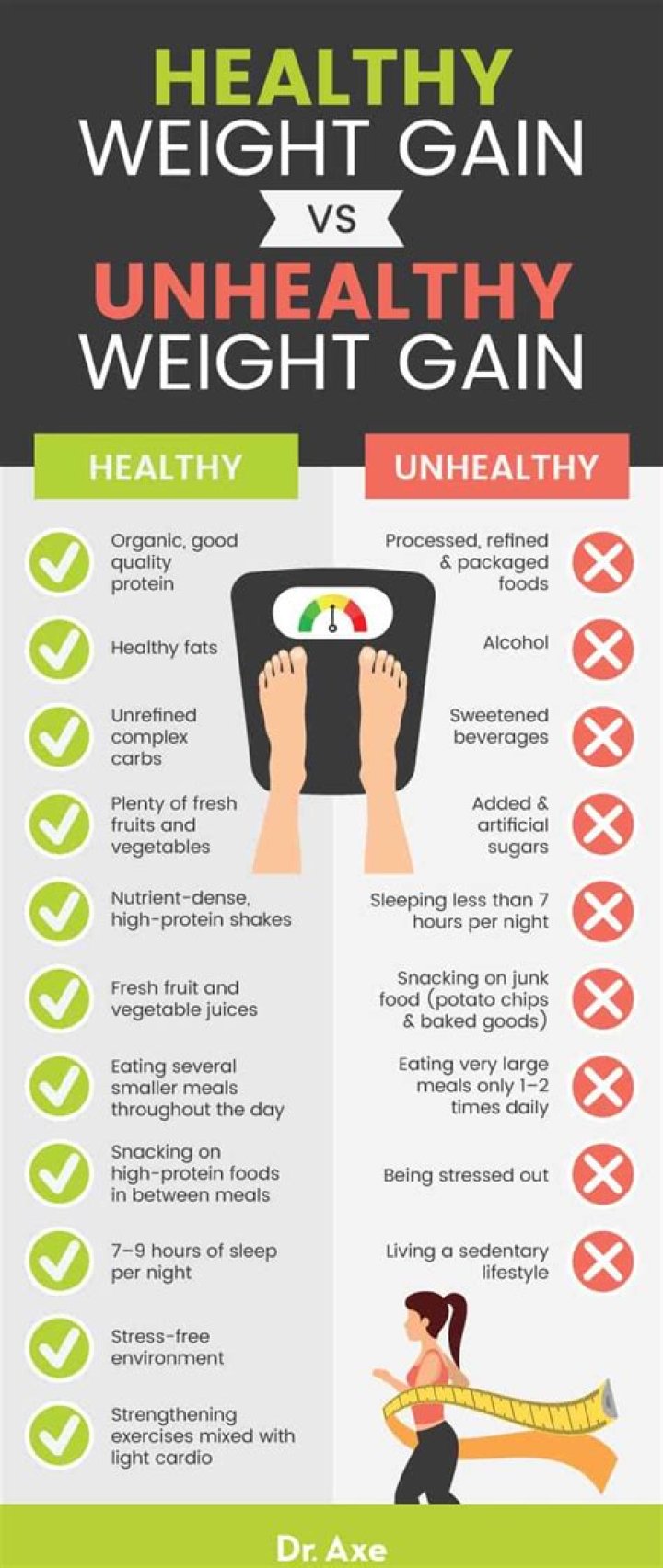 How do you not gain weight when grieving?