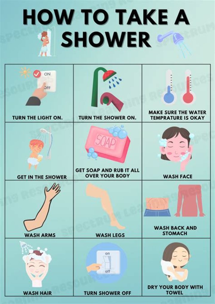 How do you properly take a shower?