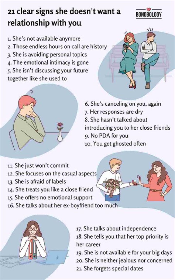How do you stop wanting someone?