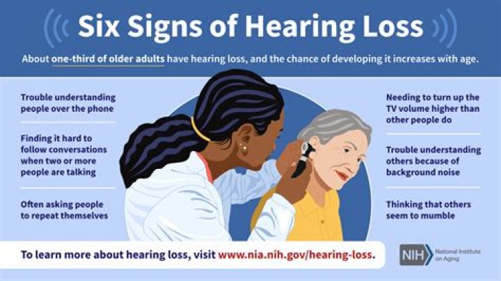How do you tell if I am losing my hearing?