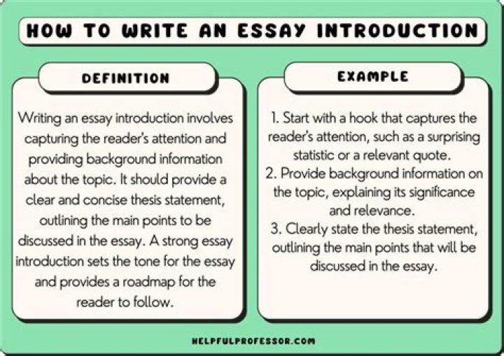 How do you write an introduction paragraph for an assignment?