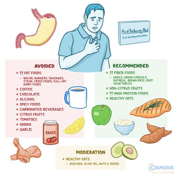 How does Bane eat and drink?