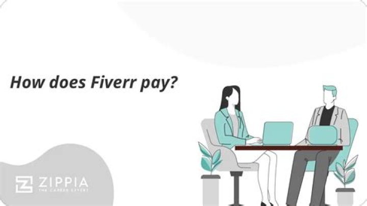 How does Fiverr pay in India?