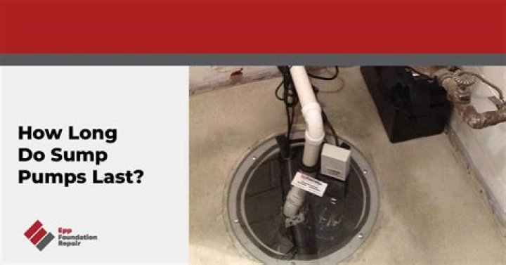 How long do sump pumps last?