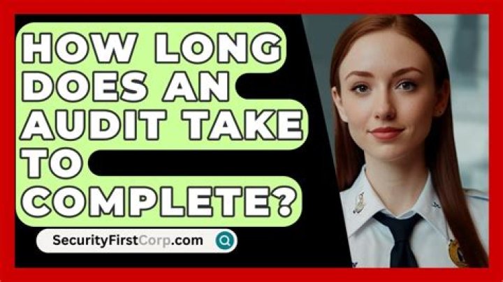 How long does an audit take?