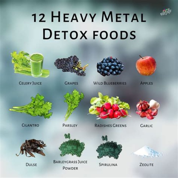 How long does it take to detox heavy metals from the body?
