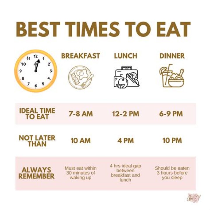 How many times a day a diabetic should eat?