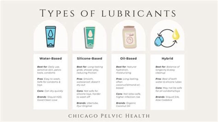 How many types of lubricant are there?