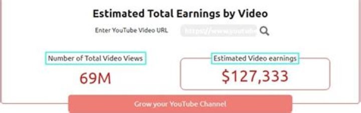 How much money is 1b views on YouTube?