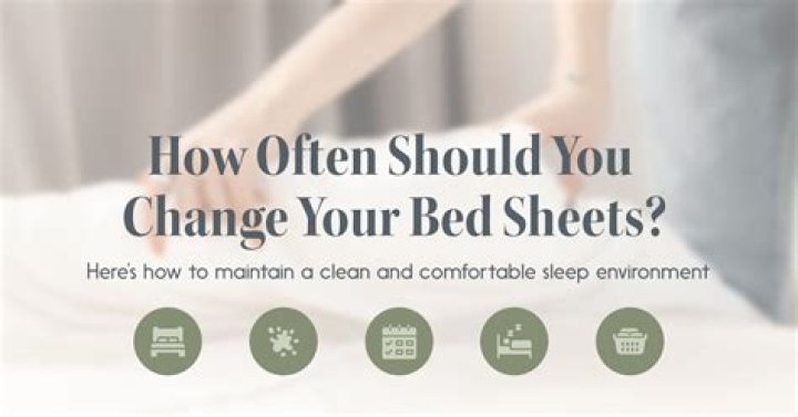 How often should you change your shirt?